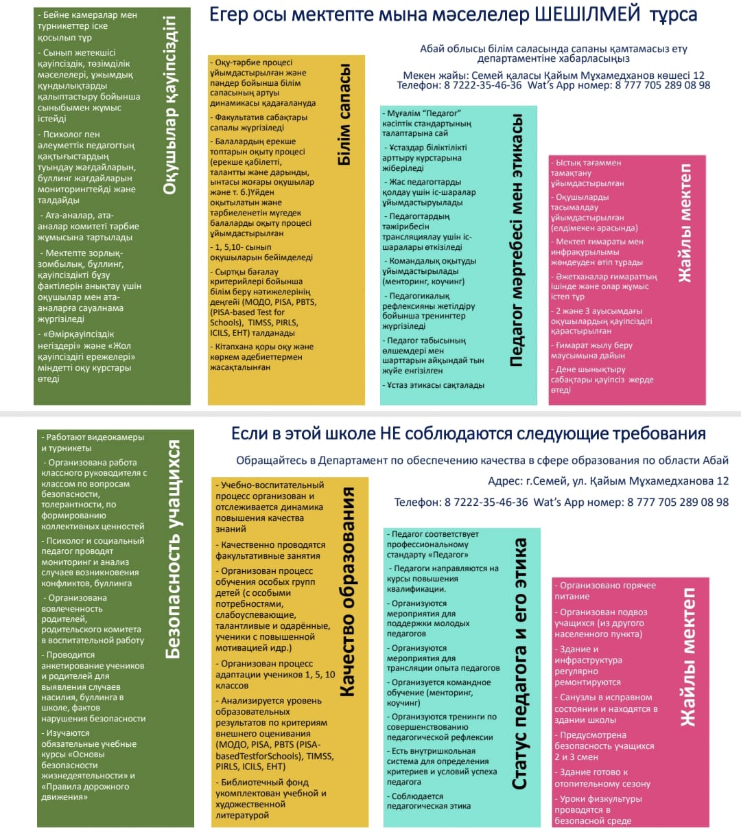 Сапаны қамтамасыз ету туралы