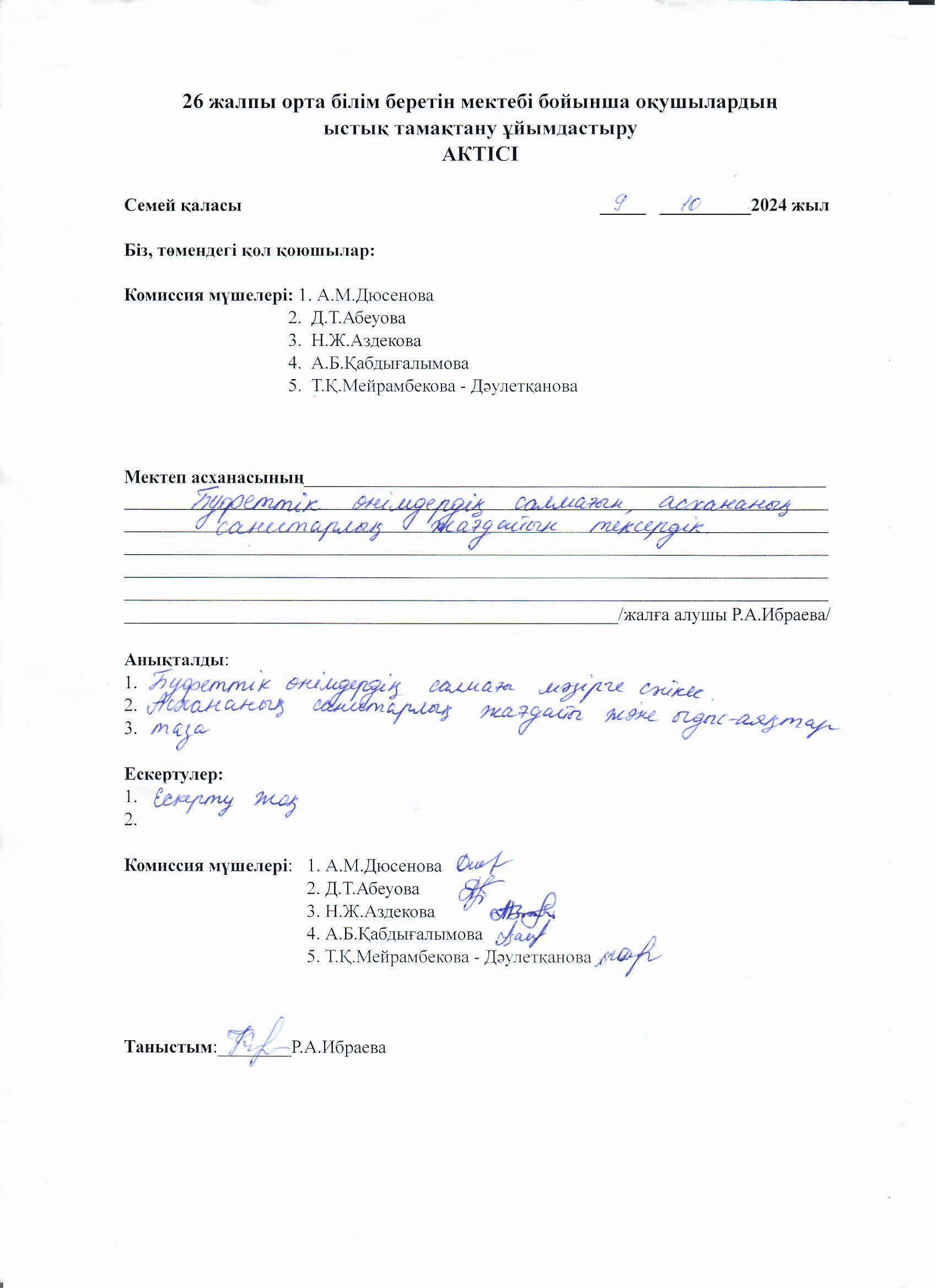Акт проверки столовой от 09.11.2024 г